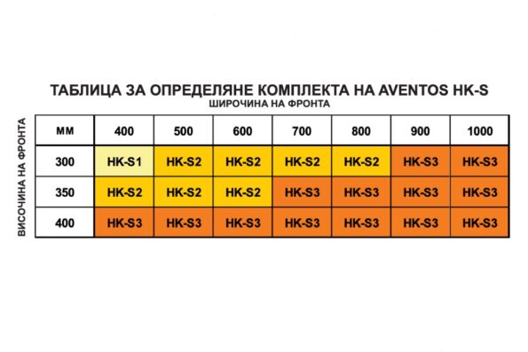 Blum AVENTOS HK-S механизъм за малки вдигащи врати